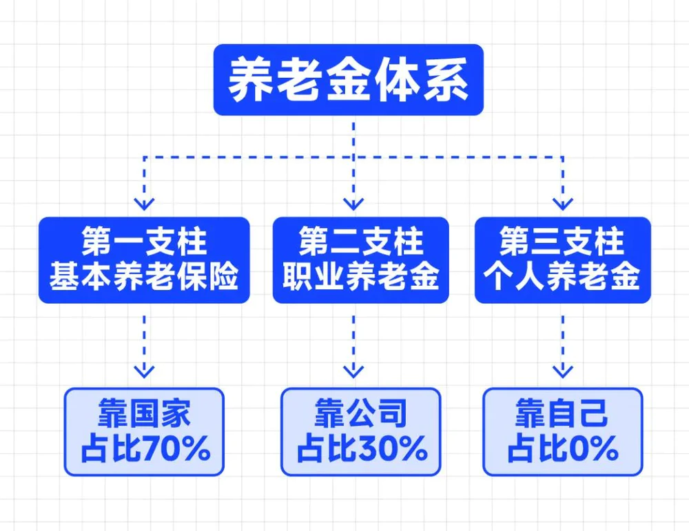 _买房的钱炒股_炒股挣钱买房